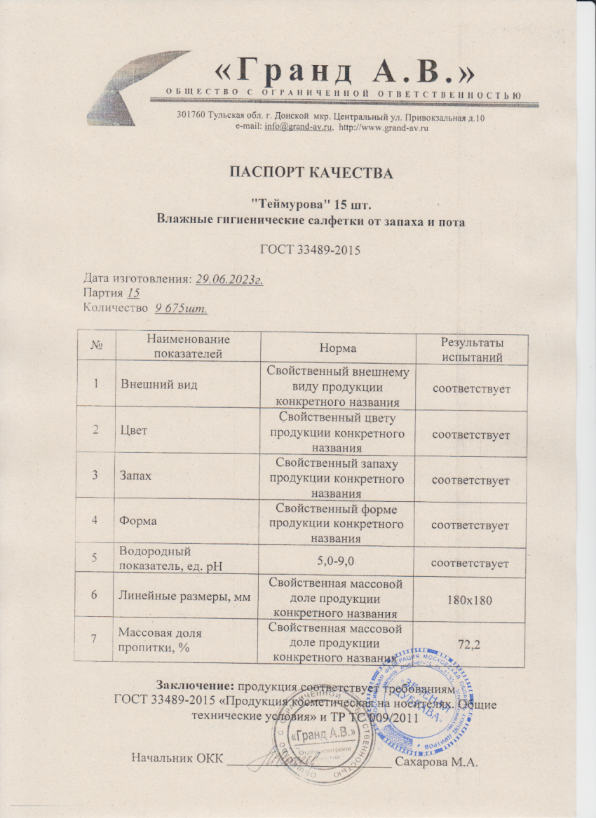 Паспорт №062023